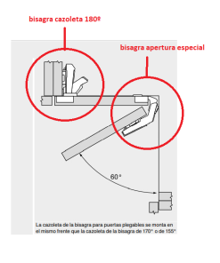 bisagra angular d.35 zamak niquelada - Imagen 3