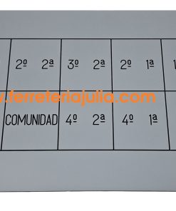 placa grabada baterías contadores agua