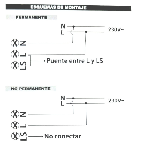 Luz de emergencia 3 LEDs. IP20. - Imagen 3